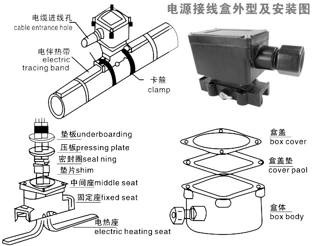 FDH防爆電源接線盒安裝圖